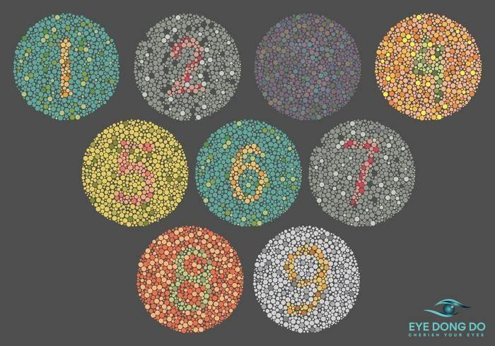 Bài test kiểm tra mức độ mù màu