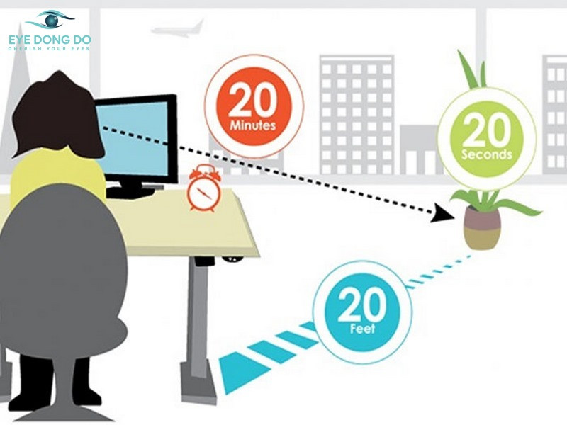Cách chăm sóc mắt dựa trên quy tắc 20-20-20 như thế nào?