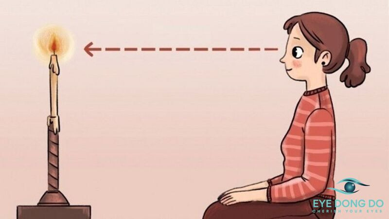 Đưa mắt nhìn theo hình