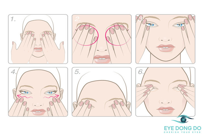 Luyện cho mắt không tăng cận có những ứng dụng thiết thực cho sức khỏe của mắt