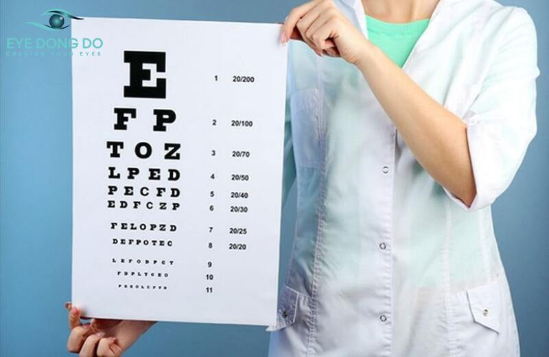 Bảng đánh giá thị lực 